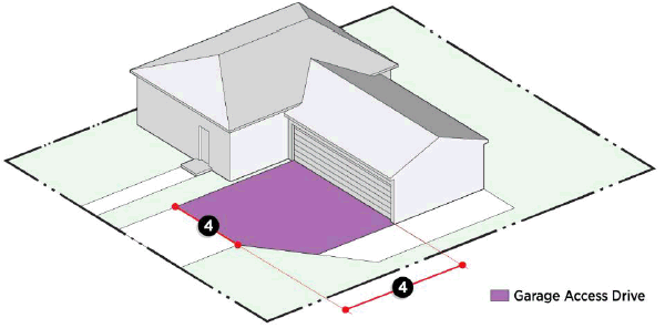 Figure 6.5: Garage Access Drive Design Standards