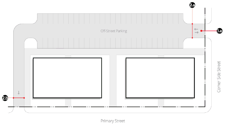 Figure 6.7: Multifamily and Nonresidential Driveway Standards