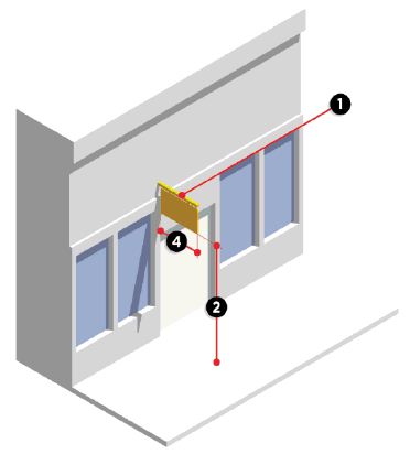 Figure 7.10: Projecting Sign Standards