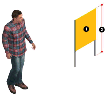 Figure 7.13: On-Site Traffic Directional Sign Standards