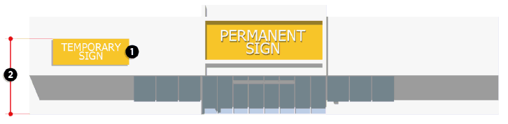 Figure 7.14: Wall Mounted Banner Sign Standards