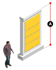 Figure 7.2: Measuring Sign Height