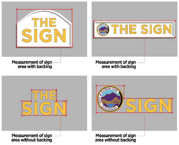 Figure 7.3: Measuring Sign Area