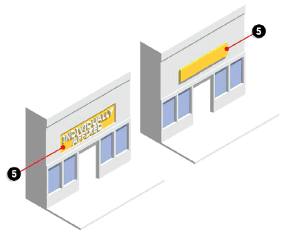 Figure 7.6: Wall Sign Copy