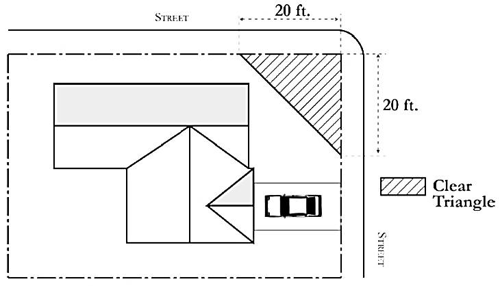 Fig. 17.08-1, Clear Vision Triangle