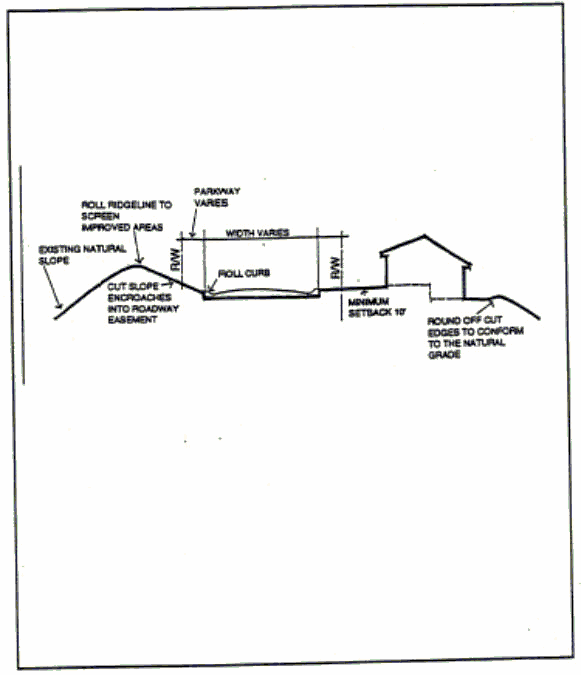 Figure 15-13 Roadway Grading