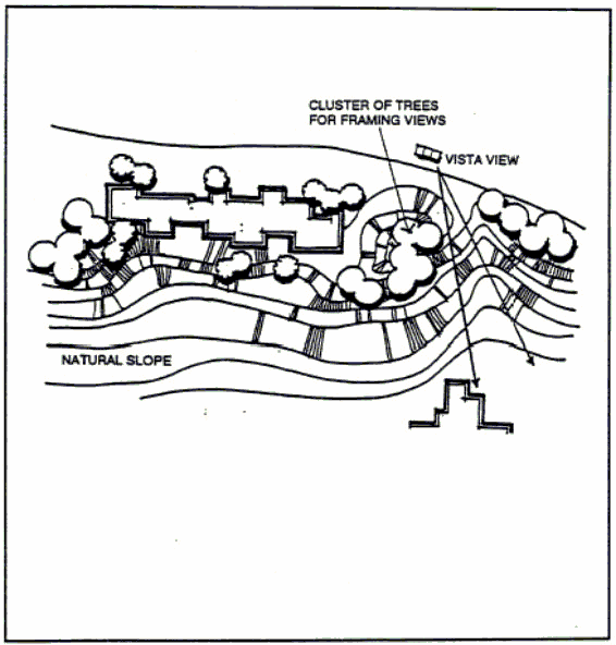 Figure 15-5. Landscape Edge Treatment