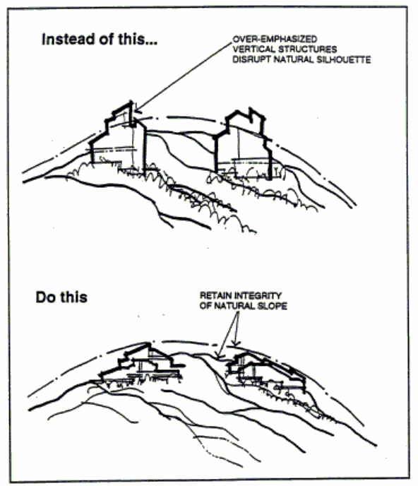 Figure 15-10 Ridgeline Architecture