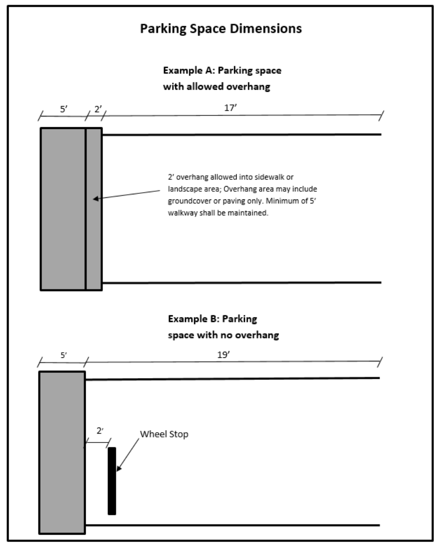 Figure 65-1