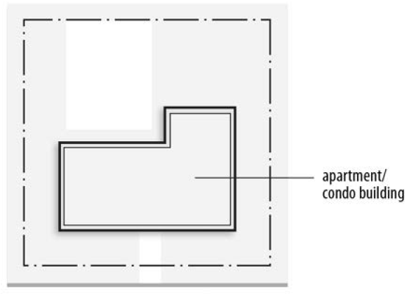 FIGURE 30-10: APARTMENT/CONDO