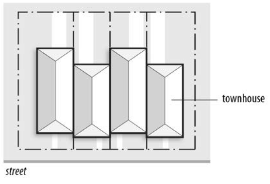 FIGURE 30-5: TOWNHOUSE