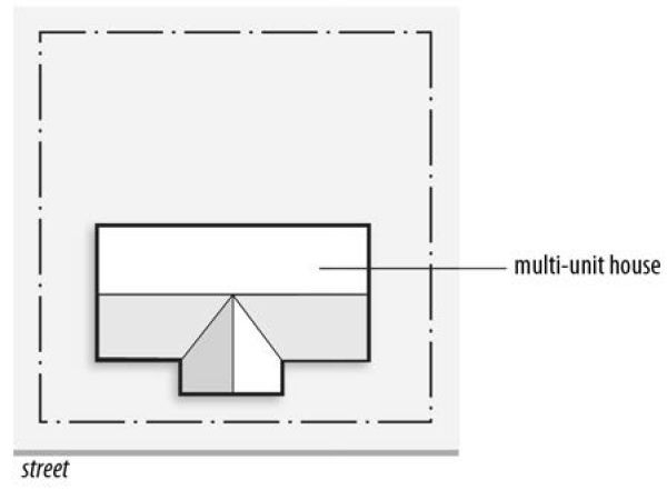 FIGURE 30-9: MULTI-UNIT HOUSE