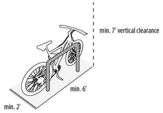 FIGURE 40-3: BICYCLE PARKING SPACE DIMENSIONS