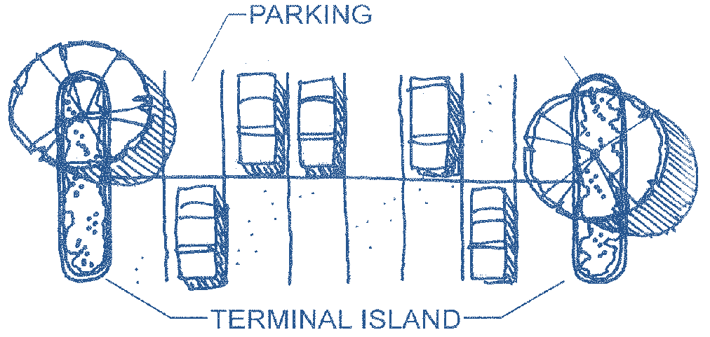 FIGURE 50-1: INTERIOR PARKING LOT LANDSCAPING (EXAMPLE)