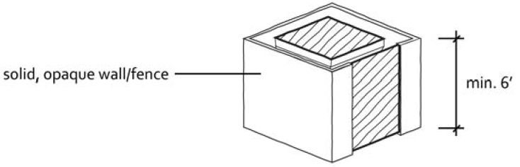 FIGURE 50-4: DUMPSTER AND RECYCLING BIN SCREENING