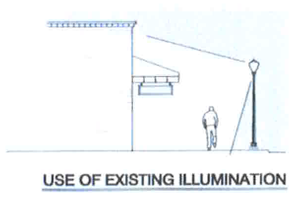 Figure 7-6