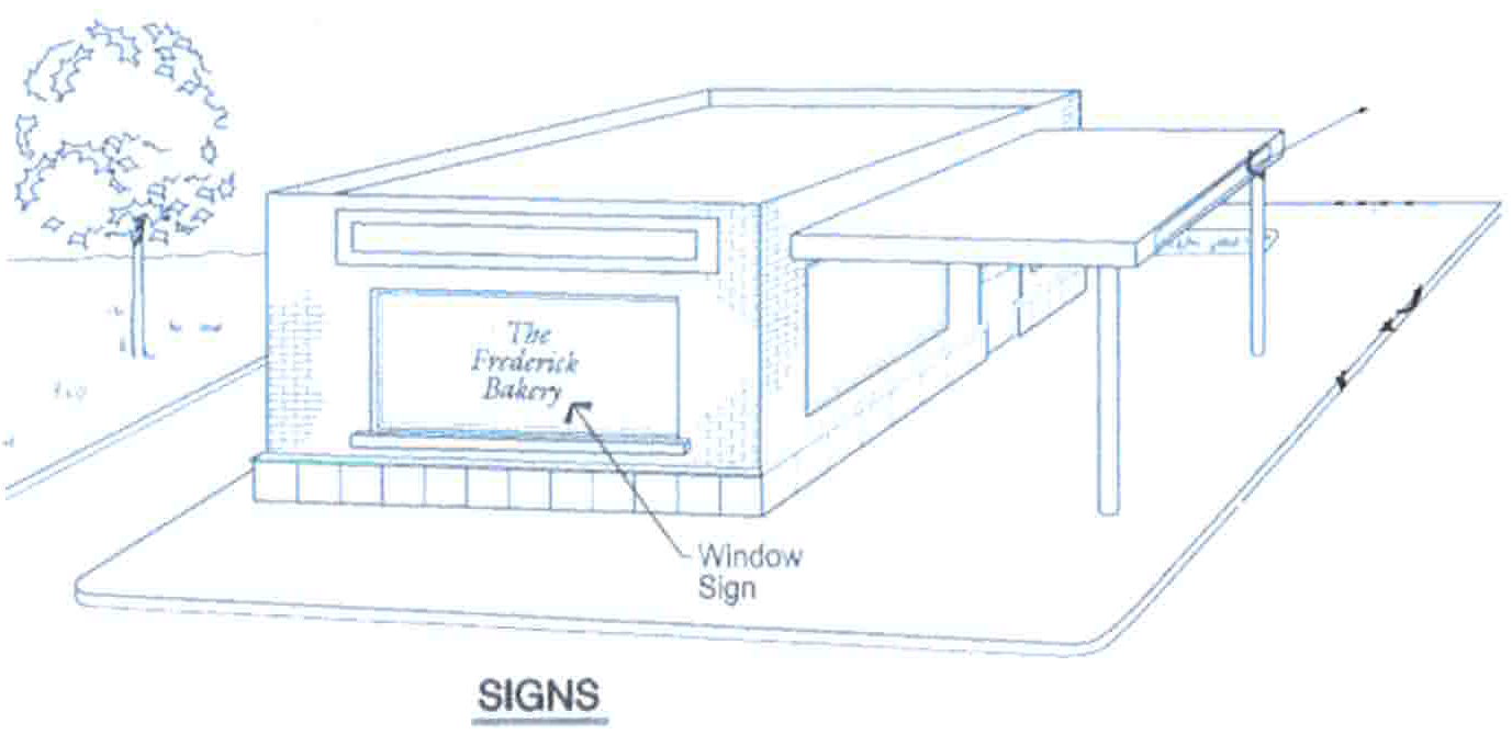 Figure 7-9