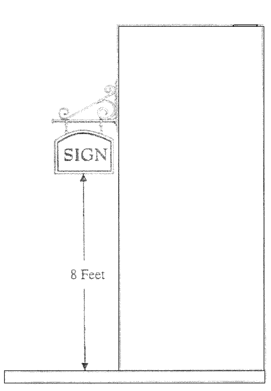 Figure 7-10