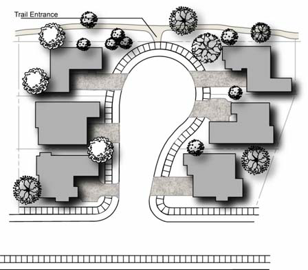 Figure 10 Residential Connection to Open Space