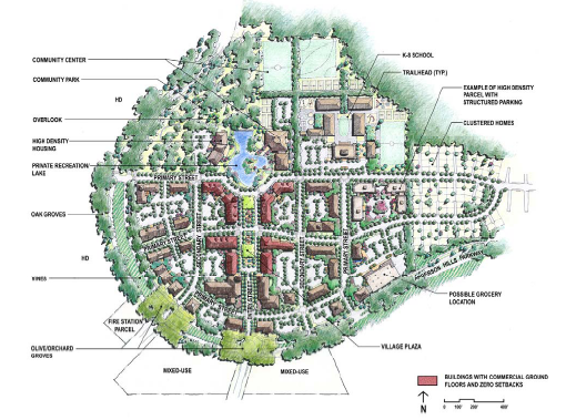 Figure 27 Vineyards at Anderson Village Center