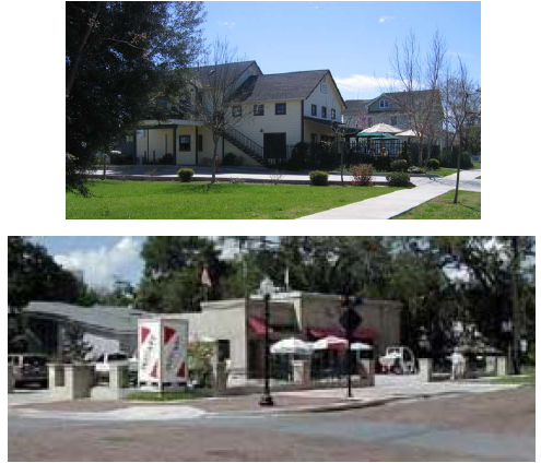 Figure 38 Coffee Shops