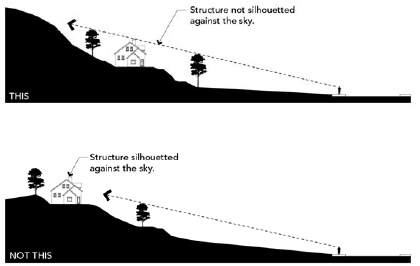 Figure 2-3 Ridgeline Protection - Residential Hilltop Line of Sight