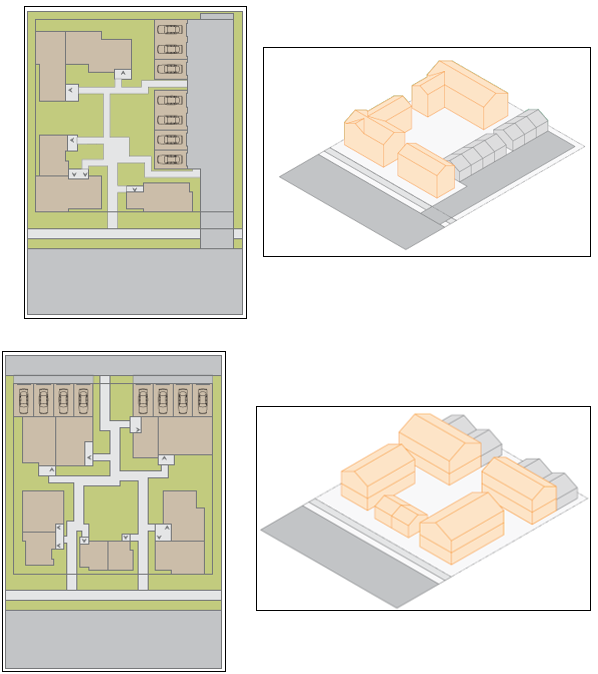 Figure 15: Multi-Family Garden Apartments