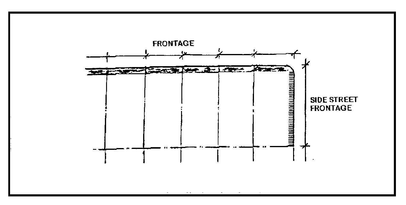 Figure 3: Frontage
