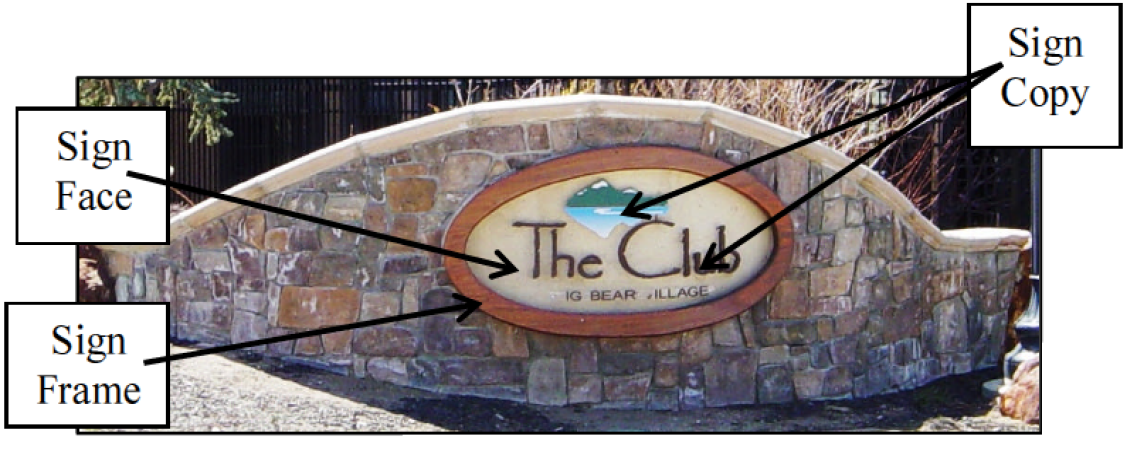 Figure 19: Sign Face, Sign Area, Sign Copy example