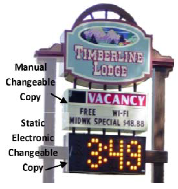 Figure 5: Manual and Static Electronic Copy examples