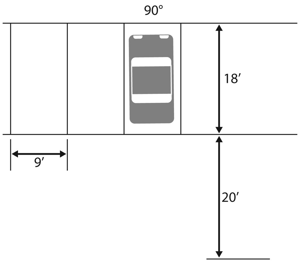 Figure 2a. Angle of parking 80° or more