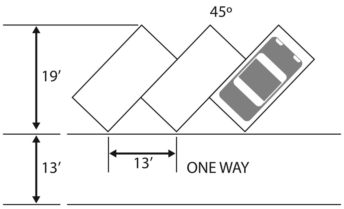 Figure 2c. Angle of parking less than 50° but 30° or more