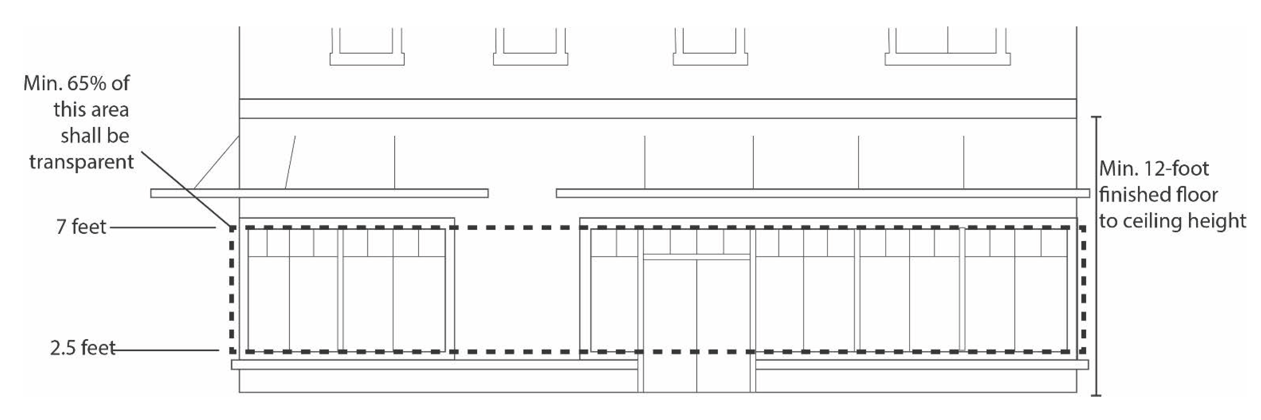 Figure 17.45.030-2 Ground Floor Requirements