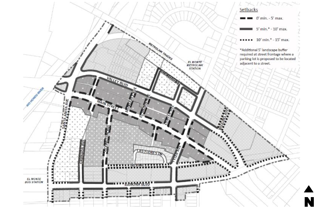 Figure 17.134-3 Street Setbacks—Downtown Specific Plan