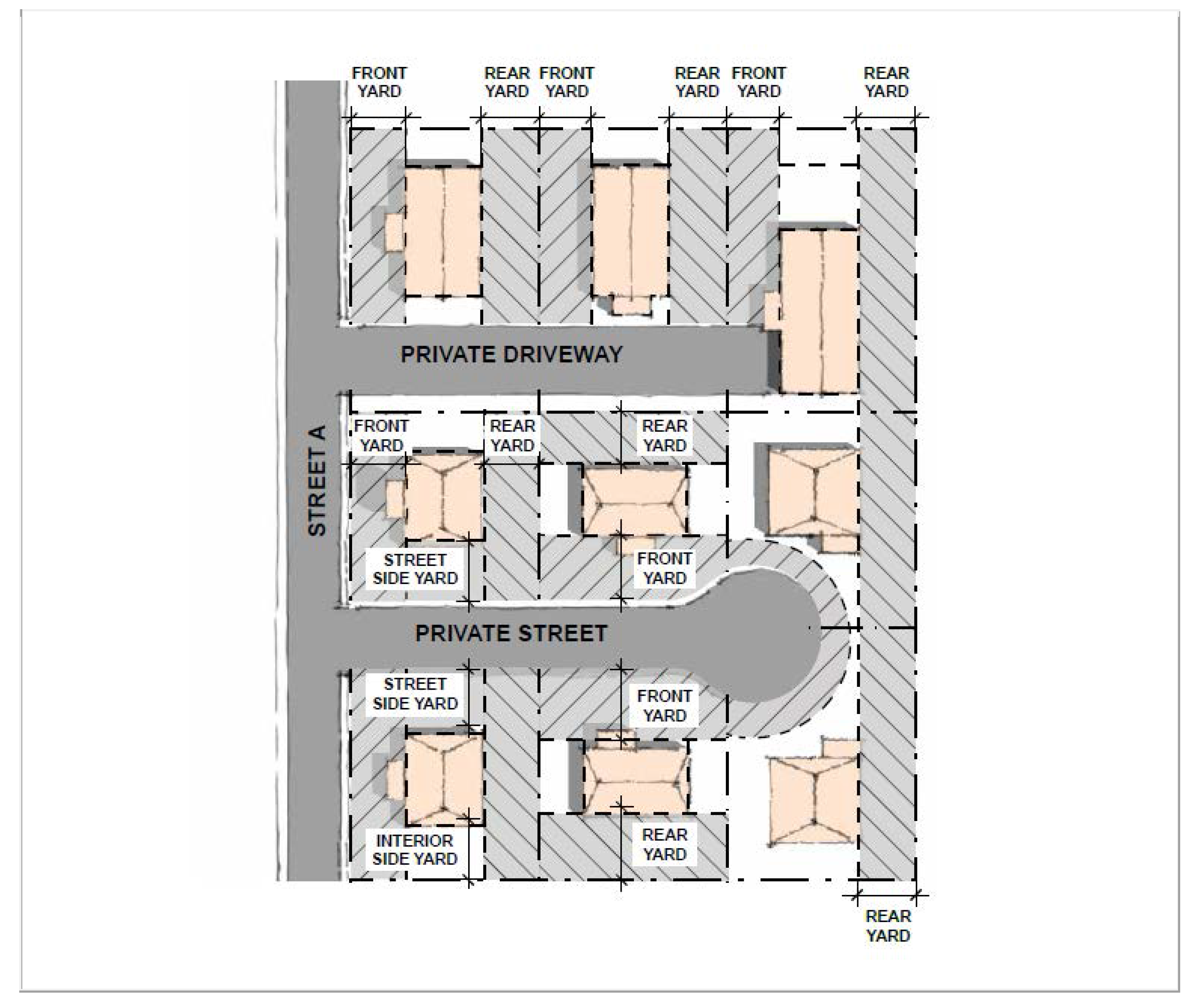 Figure 17.60-3—Private Streets and Shared Driveways