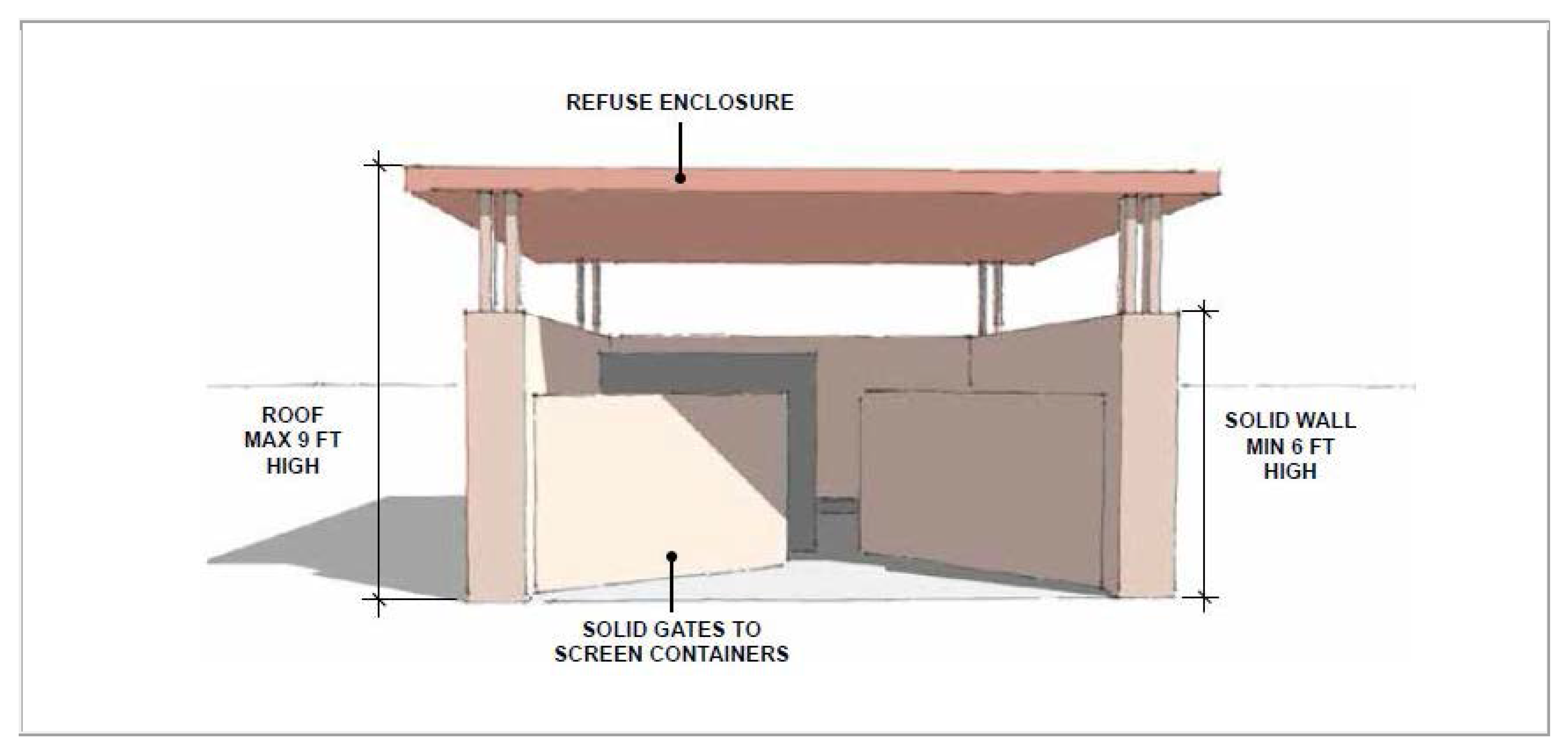 Figure 17.60-4—Refuse Storage Facilities