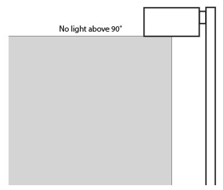 FIGURE 17.43.120.C.2: FULLY SHIELDED LIGHT FIXTURE