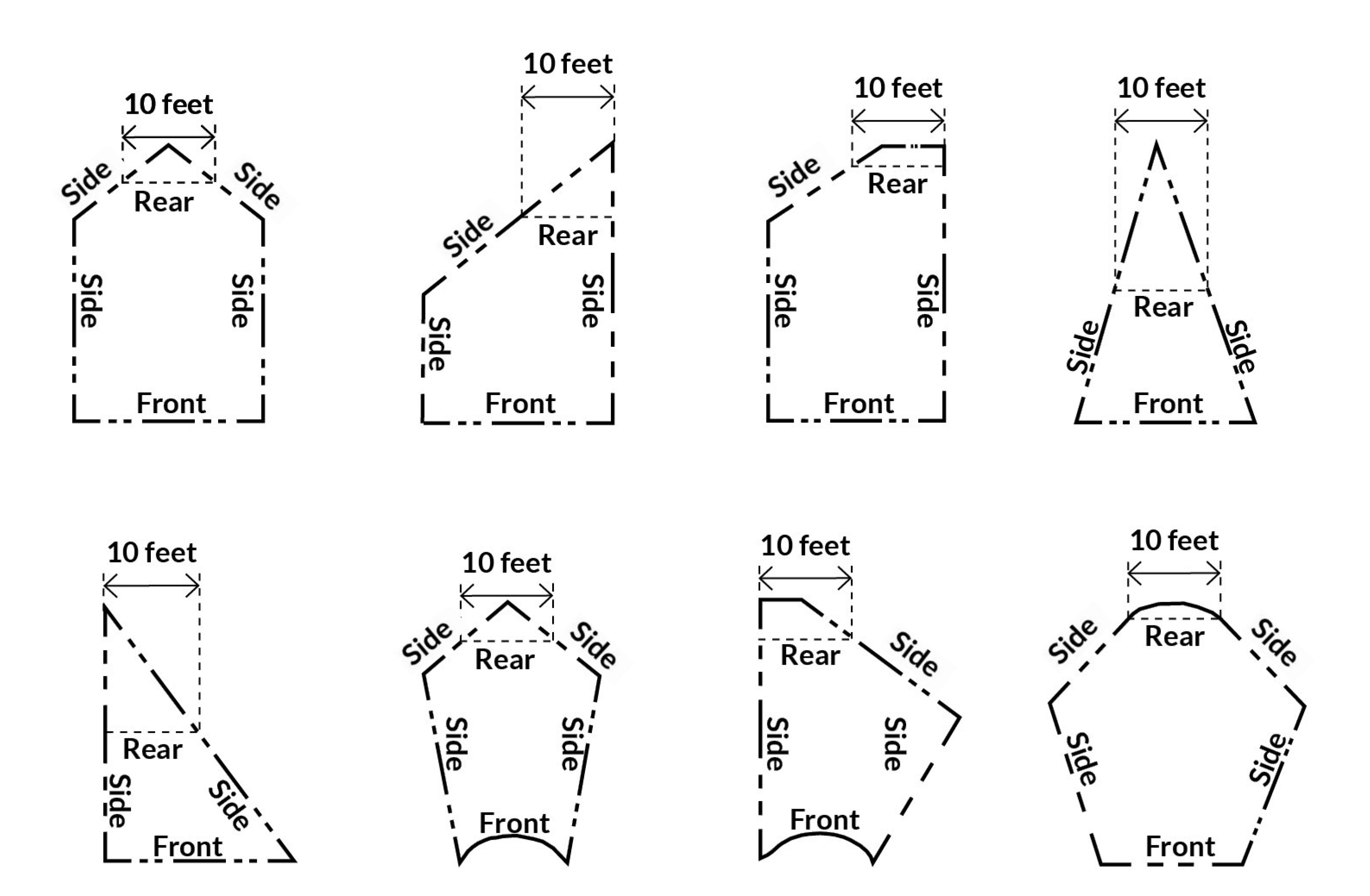 FIGURE 17.43.120.L: LOT LINE TYPES