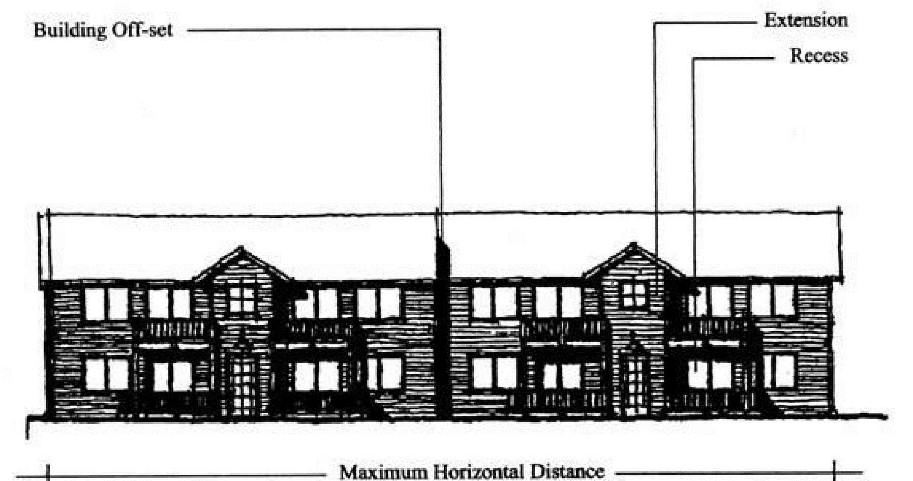 Figure 17.106.030(D-1) Building Form (Multifamily Housing Example)