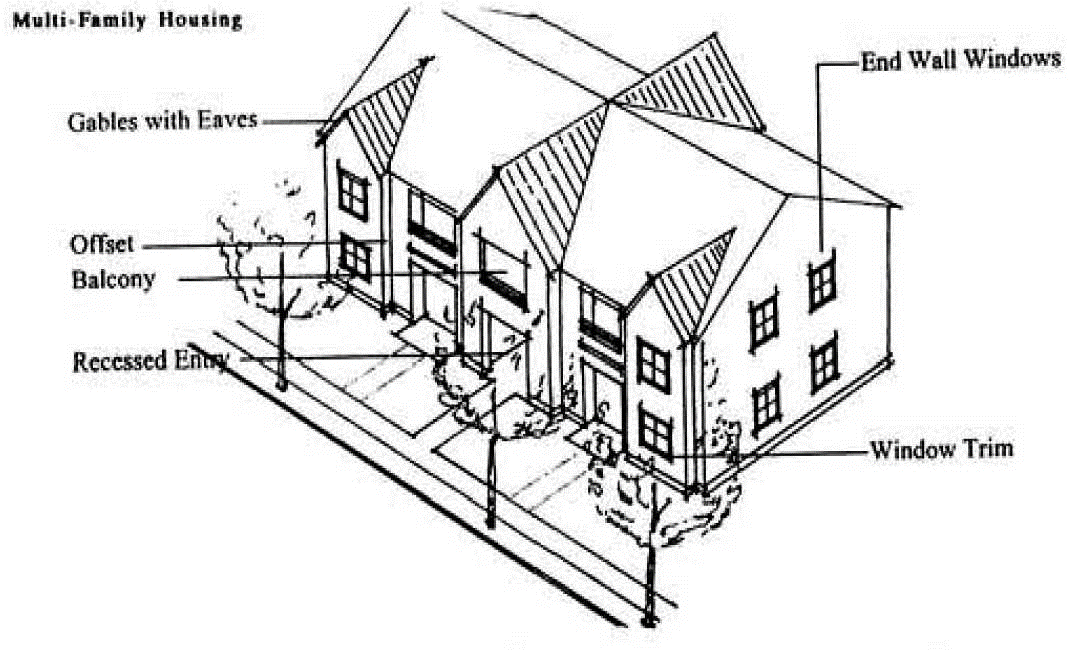 Figure 17.106.030(D-3) Examples of Architectural Details (Continued)