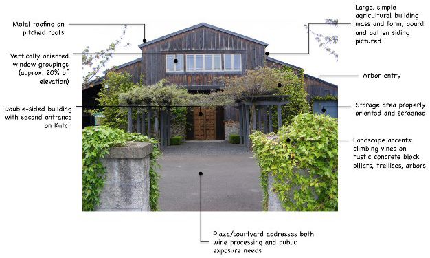 Winery-Gallery District Guildelines - Figure 1