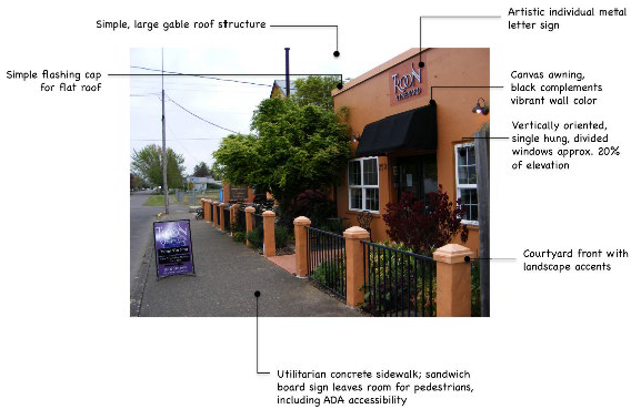 Winery-Gallery District Guidelines - Figure 4
