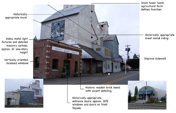 Railroad District Guidelines - Figure 2
