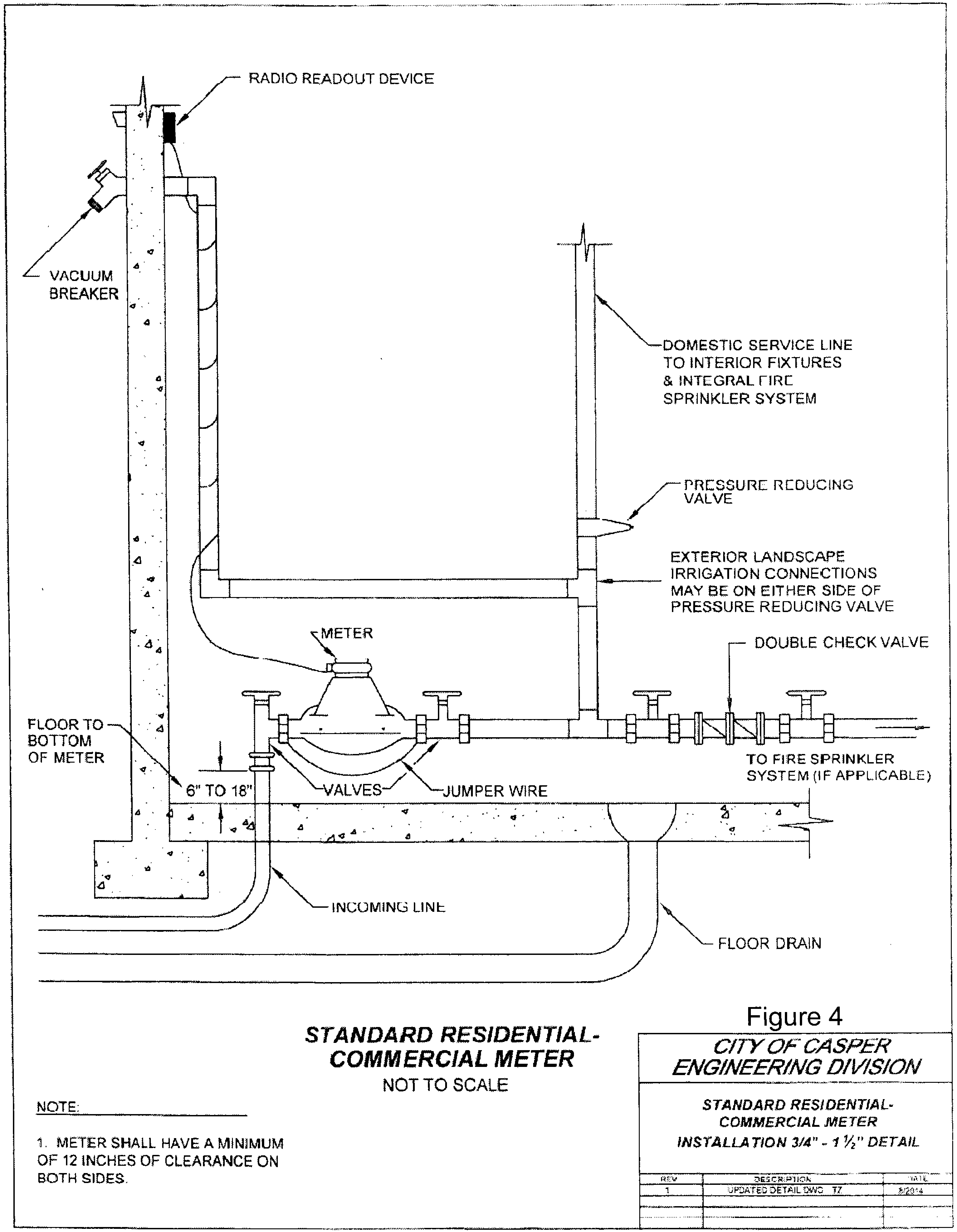 Code Shorts: Double Check Valve Backflow Prevention Assembly - Mechanical  Hub