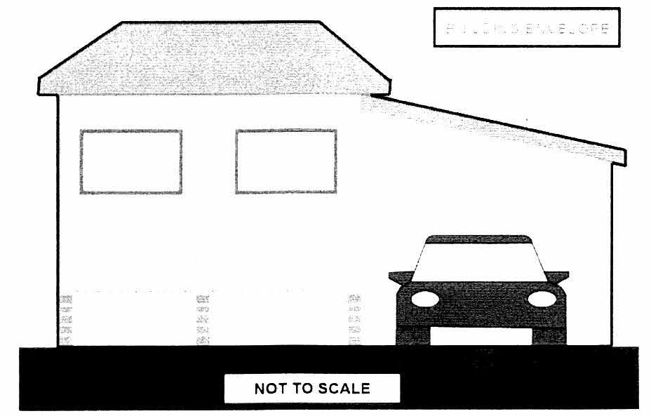 Figure 1 "Building envelope"