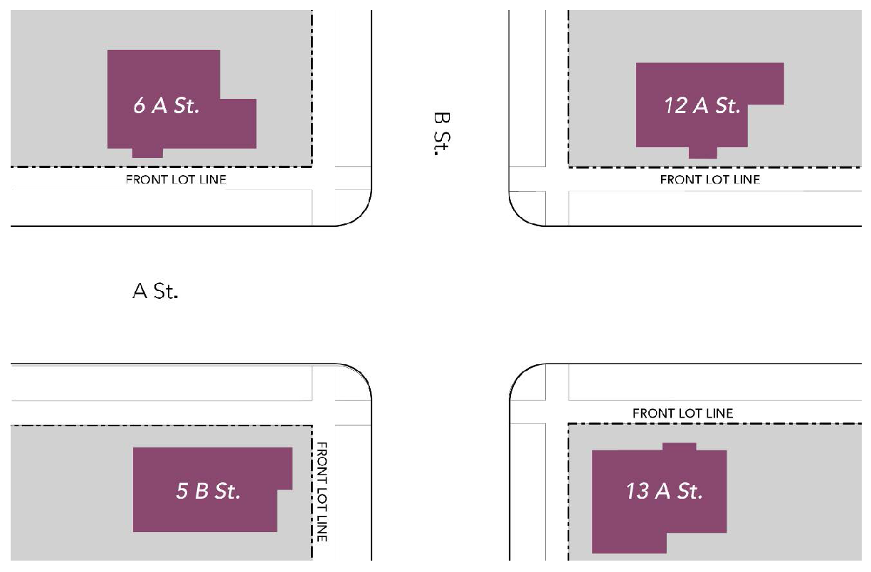Figure 2.2—Corner Lot Addressing