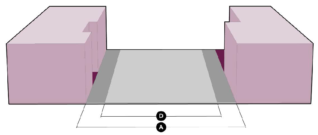 Figure 4.2 Alley Design Standard