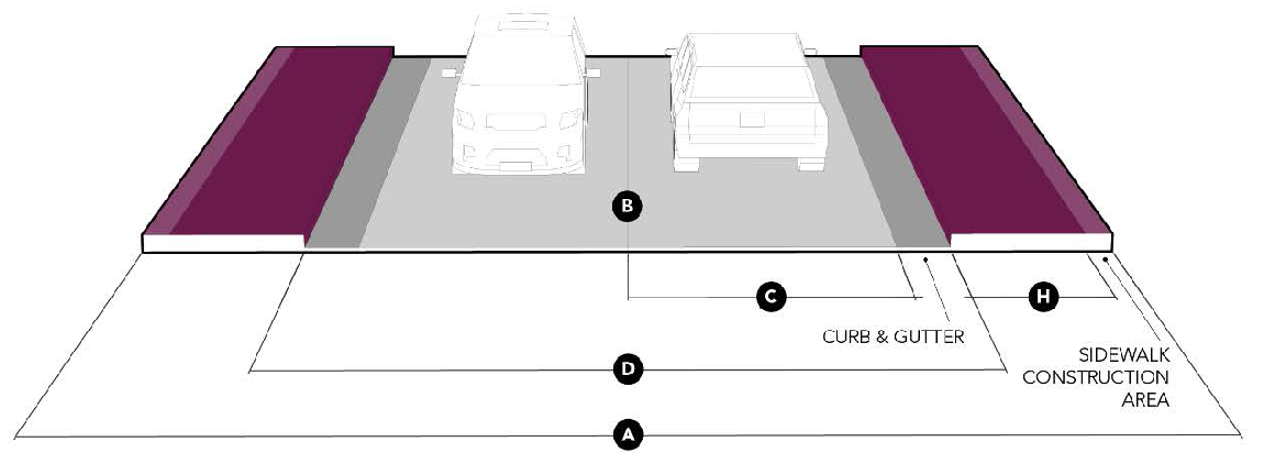 Figure 4.3 Private Road Design Standard