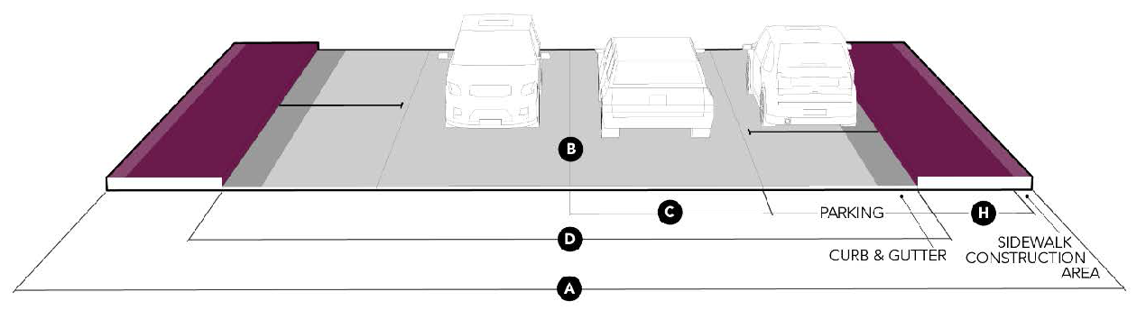 Figure 4.4 Local Road with Parking Design Standard