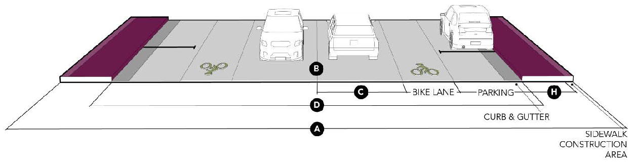 Figure 4.5 Local Road with Parking and Bike Lane Design Standard
